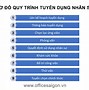 An Phát Nam Sách Tuyển Dụng