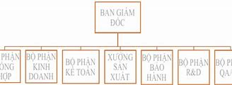 Cty Tnhh Giải Pháp Điện Tử Tc Việt Nam