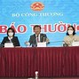 Cục Phó Bộ Công Thương