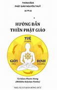 Giáo Lý Phật Pháp Căn Bản