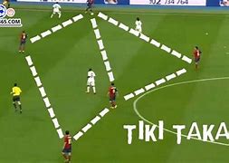 Lối Đá Tiki Taka Là Gì