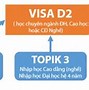 Visa D2 Hàn Quốc Là Gì